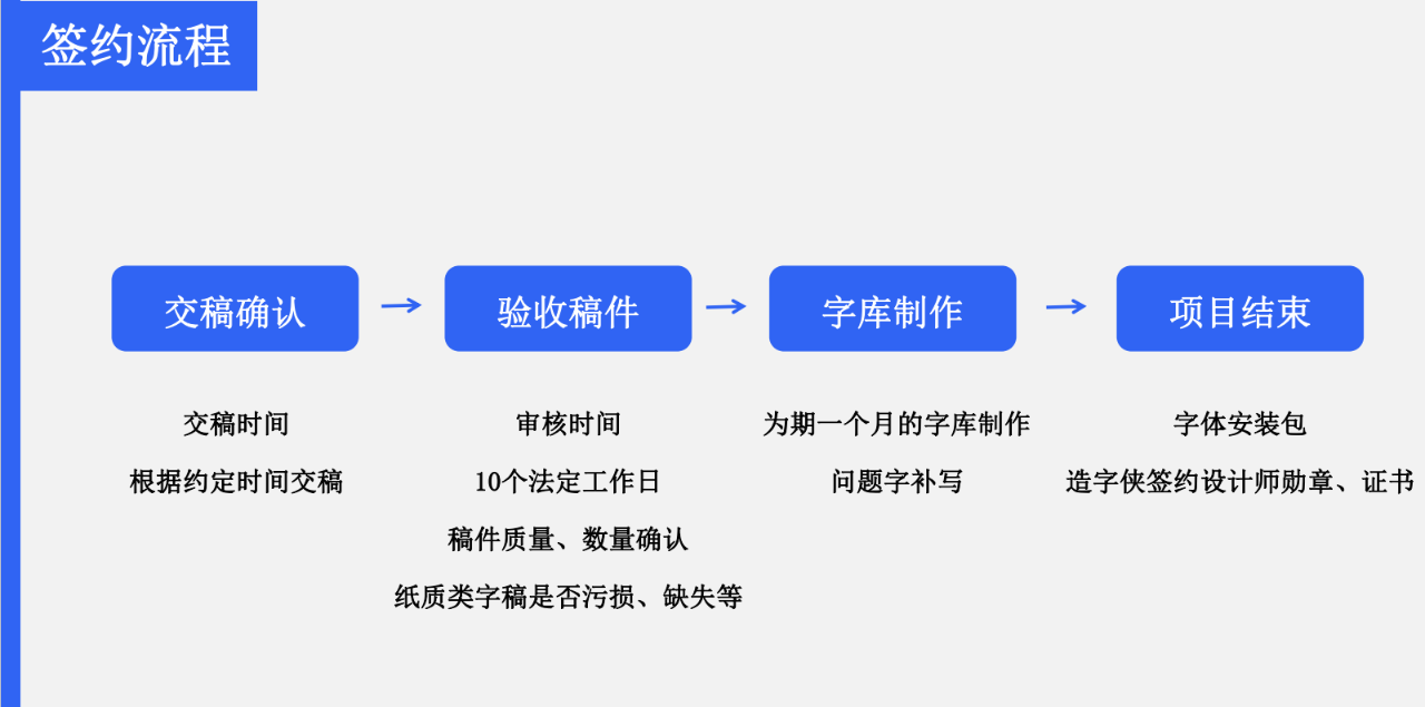 企业微信截图_20230403132032