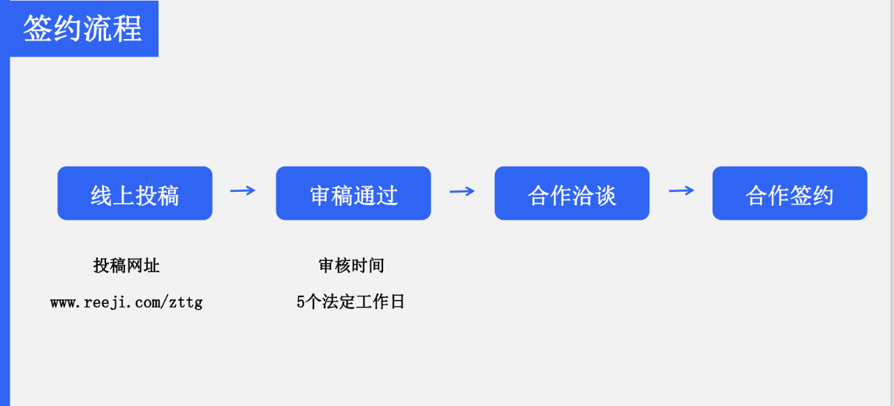 企业微信截图_20230403131950